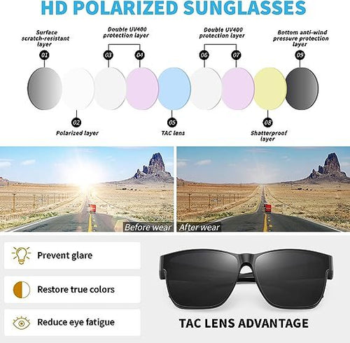 Load image into Gallery viewer, Fit Over Glasses Sunglasses For Men &amp; Women Polarized Lens 99 UV Protection
